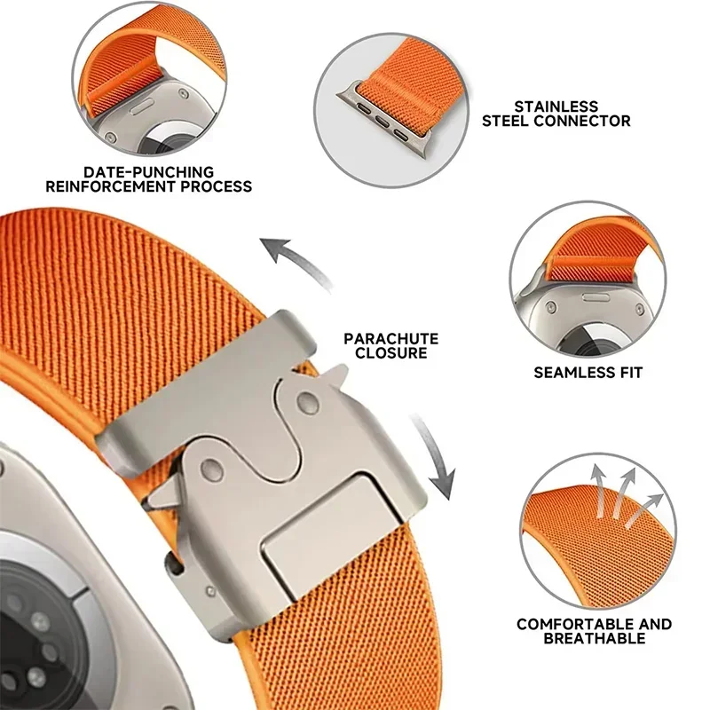 Nylon Strap for Apple Watch ba - Parachute Strap Elastic บทวิจารณ์และราคา