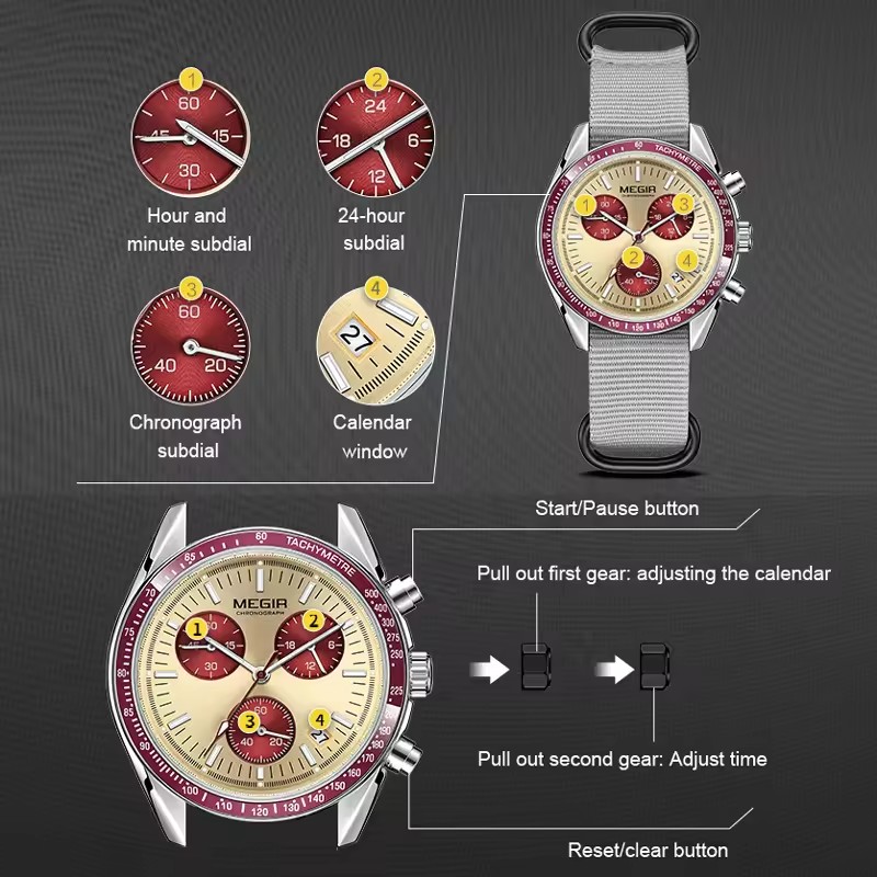 MEGIR 2247 Men's Luxury Quartz - Canvas Strap Watch บทวิจารณ์และราคา