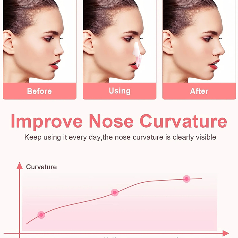 A Painless Nose Bridge Correct - Curved Spring Bar บทวิจารณ์และราคา