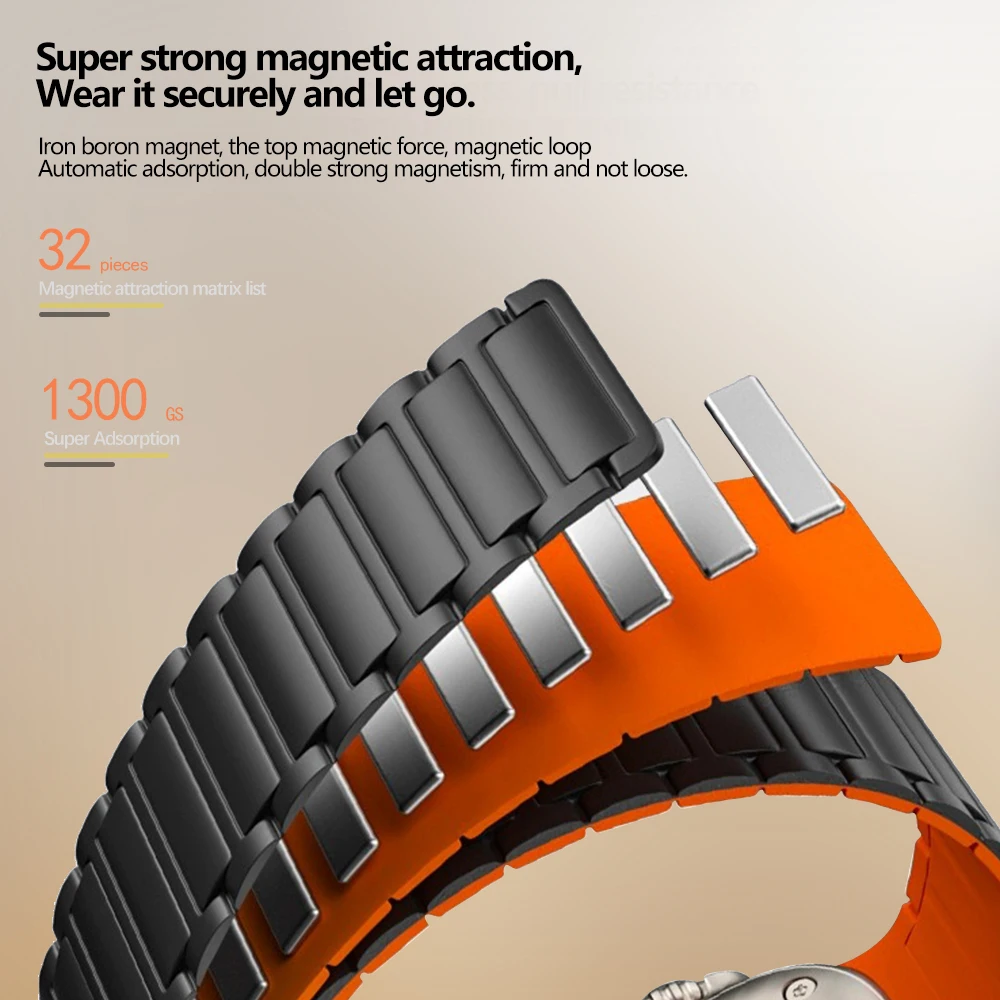 Magnetic sports band for Apple - Milanese Loop Magnetic บทวิจารณ์และราคา